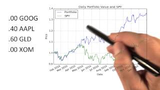 The difference optimization can make