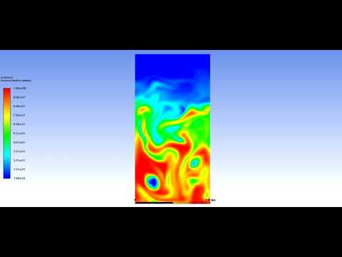 Ansys Simulation - Rayleigh Taylor Instability - Air and water
