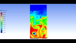 Ansys Simulation - Rayleigh Taylor Instability - Air and water