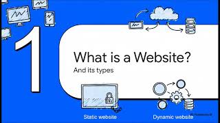 Intro: Web Design and HTML HSC ICT Chapter 4