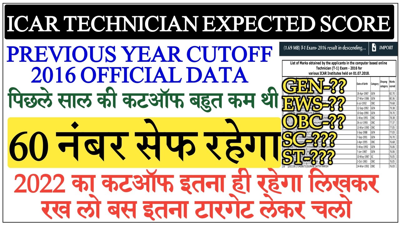 Icar technician expected Cutoff | Icar Technician previous year cutoff 2016 | Iari technician cutoff