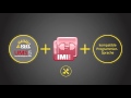 IGEL Management Interface (IMI) Produktvideo