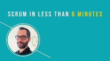 Scrum In Less Than 6 Min.