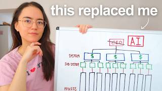 How I Use AI to Build Systems (so my business runs without me) screenshot 5