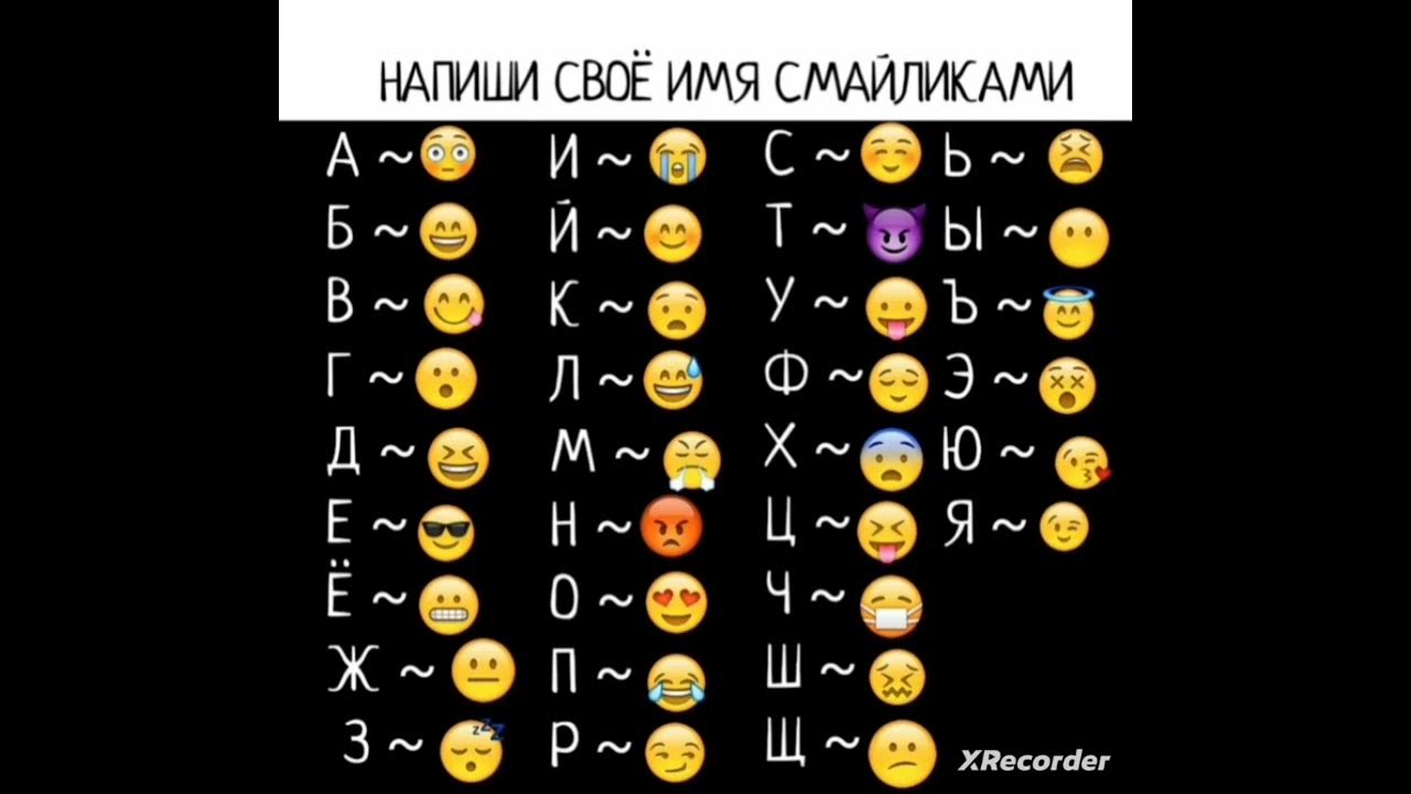Смайлики знаками. Графическое обозначение смайликов. Смайлики что писать. Смайлики что писать. Смайлики что писать.