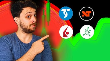 Tradestation Vs Ninjatrader Vs Interactive Brokers Vs Thinkorswim | Best Broker for Serious Traders