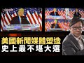 黃毓民 毓民踢爆 201104 ep532 p1 of 2 美國新聞媒體塑造史上最不堪的總統大選    MyRadio