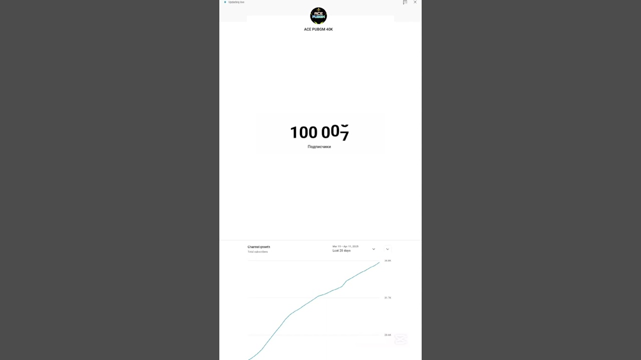 Va nixoyat 100k boldik🥳❤️ dganda tush ekan🥲💔 