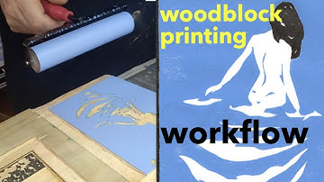 Woodblock Printing Workflow