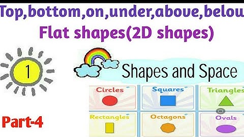 Ncert class 1 maths| Ch.1 shapes and space|2D shapes on,under,top,bottom,above,below