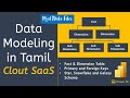 Data Modeling and Schemas in Power BI | Power BI Tutorial in Tamil