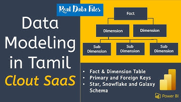 Data Modeling and Schemas in Power BI | Power BI Tutorial in Tamil