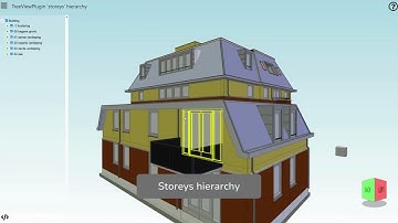 Tree View plugin in 3D viewer