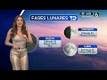 Clima 22 de mayo con Norma García