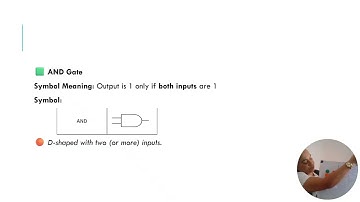 OCR Computer Science Unit: 2.1.6 – Boolean Logic