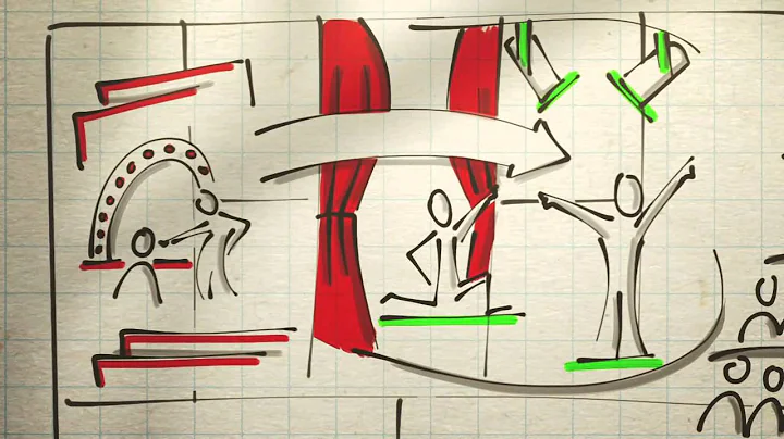 The Business Model Theatre