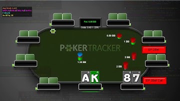 Poker Tracker 4 Note Tracker. Why they are so IMPORTANT!!