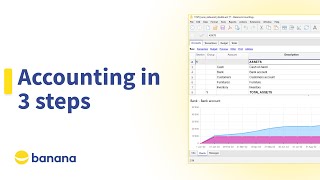 Accounting in 3 Steps | Banana Accounting Plus screenshot 1