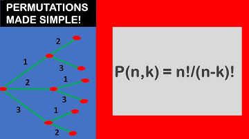 Permutations With Formula and Example | Probability and Combinatorics | Tutorial 1
