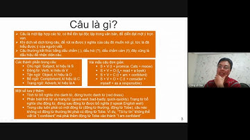 Tiếng Anh chuyên ngành CNTT - Buổi 2 - The computer