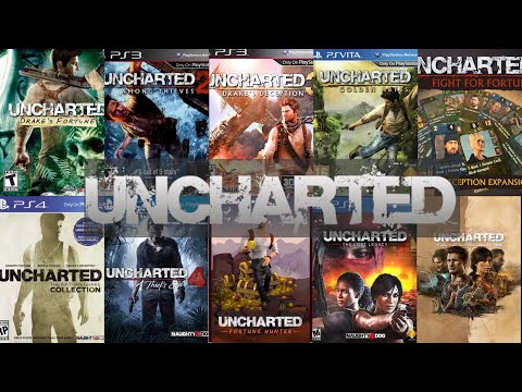 Evolution of Uncharted Games (2007-2022)