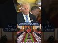 Trump Calls Xi Talks “Historic” | China Agrees Boeing Mega Deal #trump #xijinping #boeing #china #us