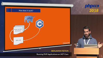 Benjamin Fistein: Running PHP applications on .NET Core – phpCE 2018