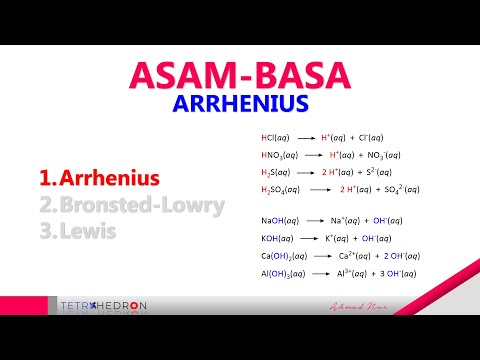 Video: Apa konsep asam dan basa Arrhenius?