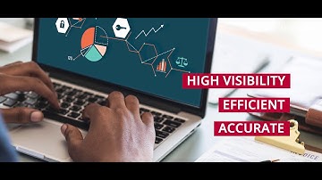 Sales Order Management