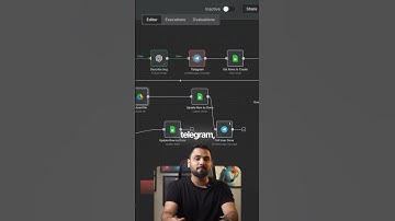 AI Agent Flow To Create Ads Video