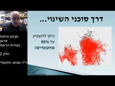 וִידֵאוֹ: סוגי אבן כתוש: תיאור, מאפיינים, היקף ומקור