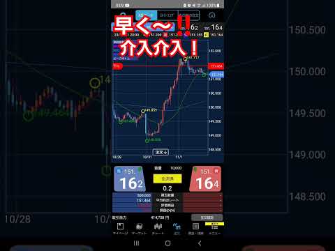 ドル円、上げすぎやろボケ。#fx #為替 #ドル円