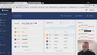 Jak Kupić Adpacki W Futureadpro. Zakup Za 9.000Zł