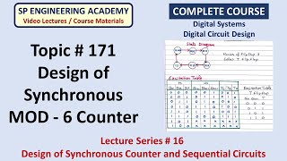 171 Design of Synchronous MOD   6 Counter