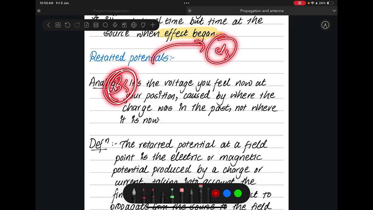 1.3 Retarded potential and retarded time | IOE | Antenna and propagation