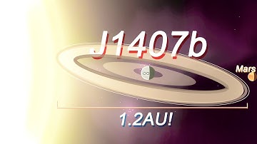 If Exoplanets Try to Orbit the Sun