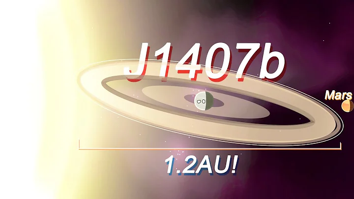 If Exoplanets Try to Orbit the Sun