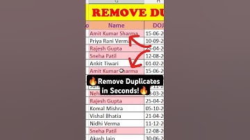 The EASIEST Way to Remove Duplicates in Excel FAST
