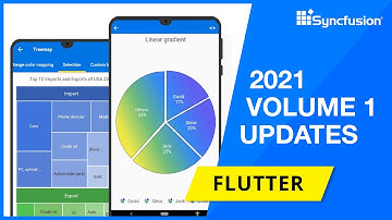 Syncfusion Flutter Updates—2021 Volume 1