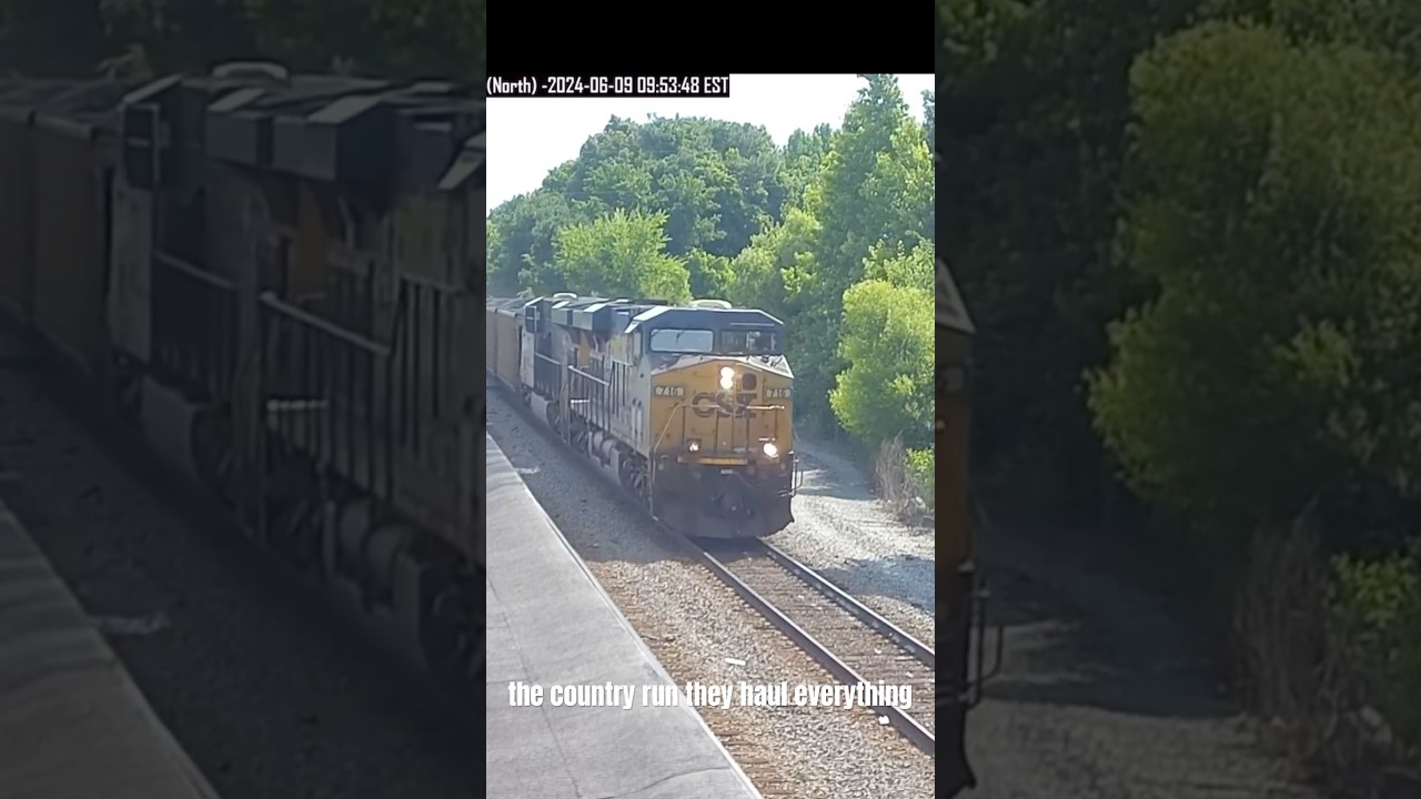 Csx what’s your function? 