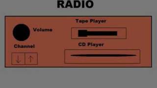 Institutionalized Seses Fail