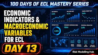 DAY 13 | ECONOMIC INDICATORS & MACRO ECONOMIC VARIABLES | 100 Days of ECL MASTERY SERIES #creditrisk