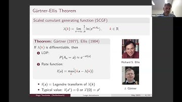 Introduction to Large deviation theory