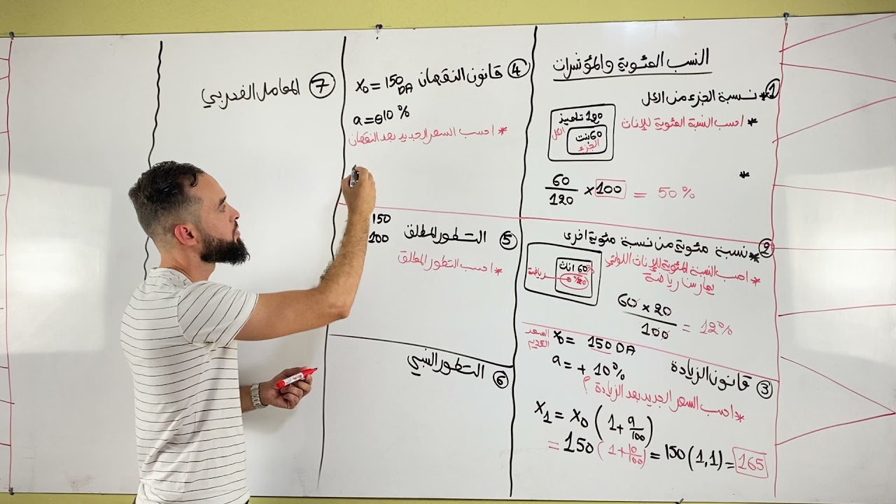 النسب المئوية والمؤشرات سنة ثانية ثانوي تسيير واقتصاد ولغات واداب