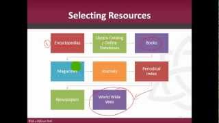 Selecting research resources