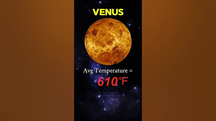 Average Temperature on Planets #shorts #space #solarsystem #comparison #edit