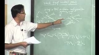 Mod-04 Lec-08 Static margin and CG limits