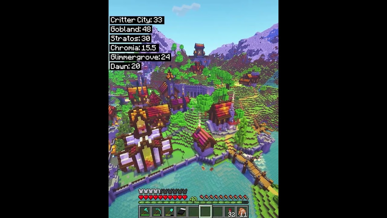 I counted all the buildings in Empires