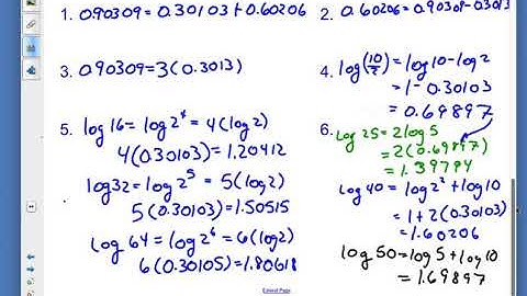 PreCalc 3 4 Day 1 Class Notes Video