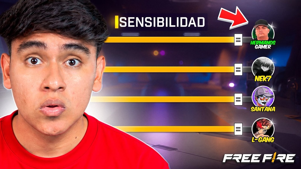 Latest Title & Thumbnail